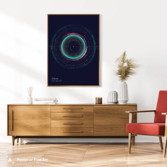 An Orbit Map of the Solar System